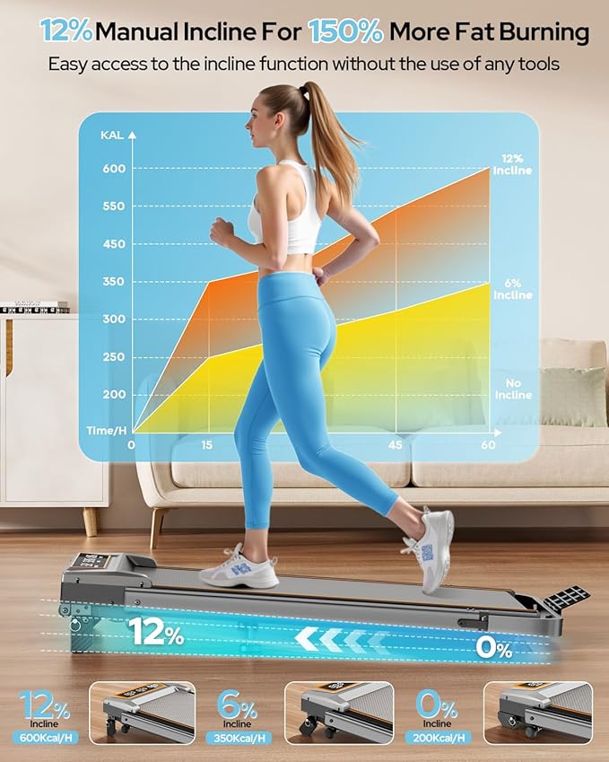 Walking Pad Treadmill with 12% Incline & Handle Bar Height Adjustable, One-click MUTE Walking Pad with Incline 3 Level, 3.5HP Foldable Walking Pad Treadmills for Home Office Small 350lbs, Remote & APP