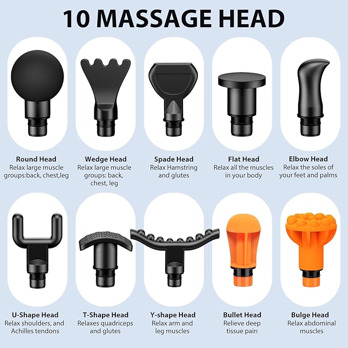 TOLOCO Massage Gun, Upgrade Deep Tissue Back Massager with 10 Replacement Heads, Percussion Massage Guns for Athletes for Pain Relief, Super Quiet Electric Massager for Valentine Gift, Carbon