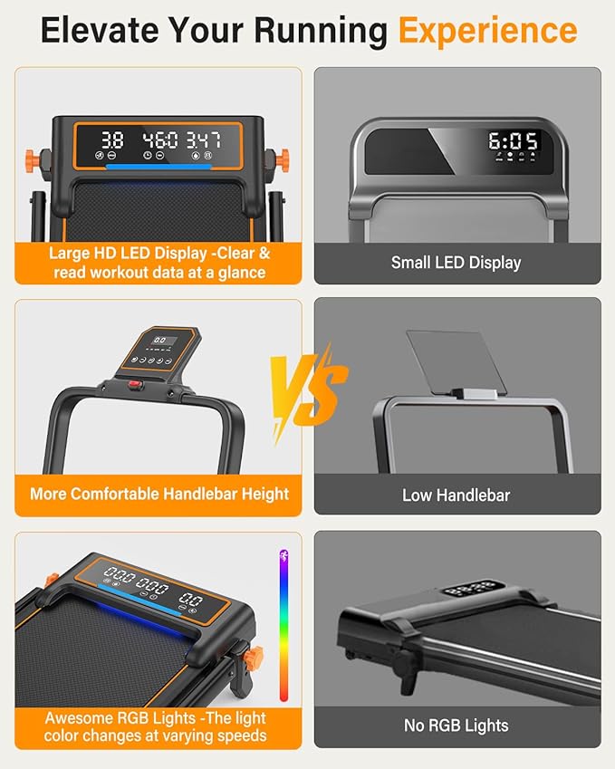 Treadmill Walking Pad with 15% Incline/Handle Bar/2 LED Display, 3.5HP Portable Treadmills for Home Small, Foldable Walking Pad Treadmill 350+lb Capacity, Smart App, 4 Adjustable Incline, RGB Light