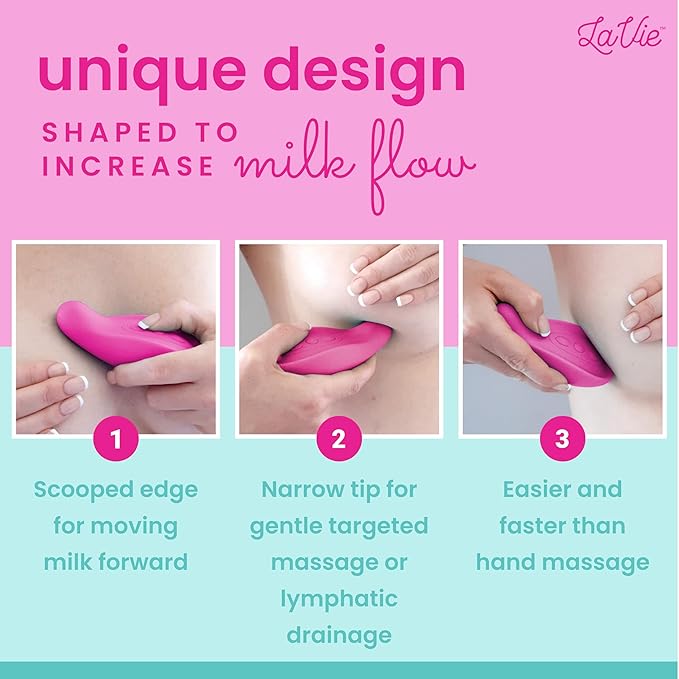 Lactation Massager - Patented Breastfeeding Relief, Boost Milk Flow & Ease Discomfort from Clogged Ducts, Engorgement, Mastisis - Postpartum Essentials for Nursing Moms - HSA/FSA Medical Device