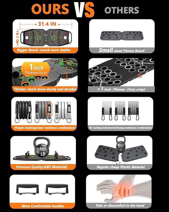 Push UP Board, Pilates Bar & Fitness Accessories, 25 in 1 Foldable Push up Bar at Home Gym, Workout Exercise Professional Push Up Strength Training Equipment for Man and Women