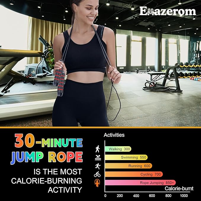 Jump Rope for Women Men Kids, Adjustable Skipping Rope with Ball Bearings, Professional Jumping Rope with Foam Handles, Tangle-Free Rapid Speed Jump Ropes for Fitness Workout Boxing Exercise