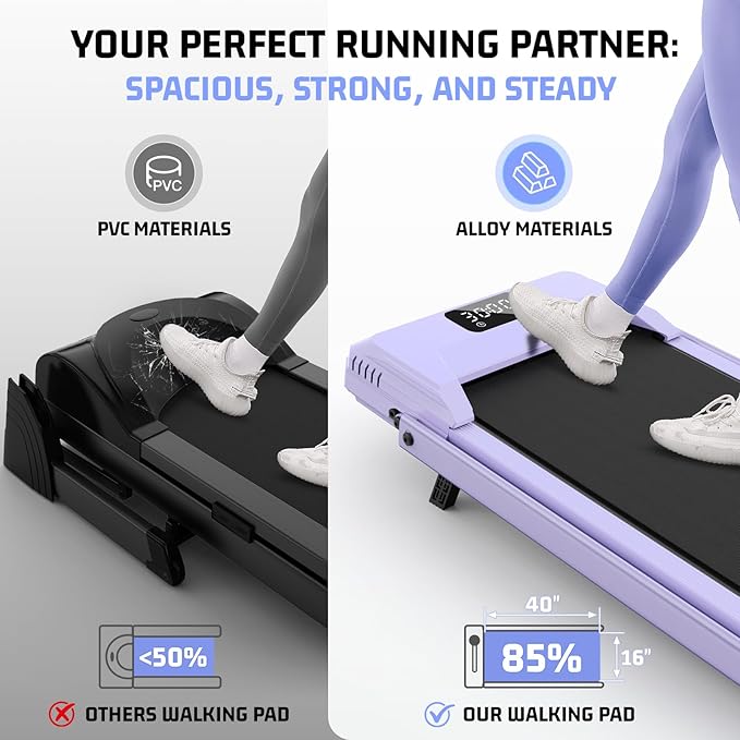FUNMILY Upgrade Walking Pad Folding Treadmill with 12%/15% & Handle Bar, 3.5HP Foldable Under Desk Compact Treadmills for Home/Office/Gym, 400+lb Capacity, Shock Absorption