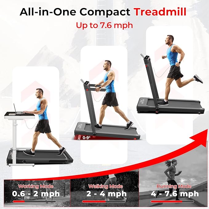 SubSun Foldable Treadmill for Home, Portable Walking Pad with Handle, Manuall/Auto/No Incline, 2.5HP Treadmill with 265 Lbs, Black/White