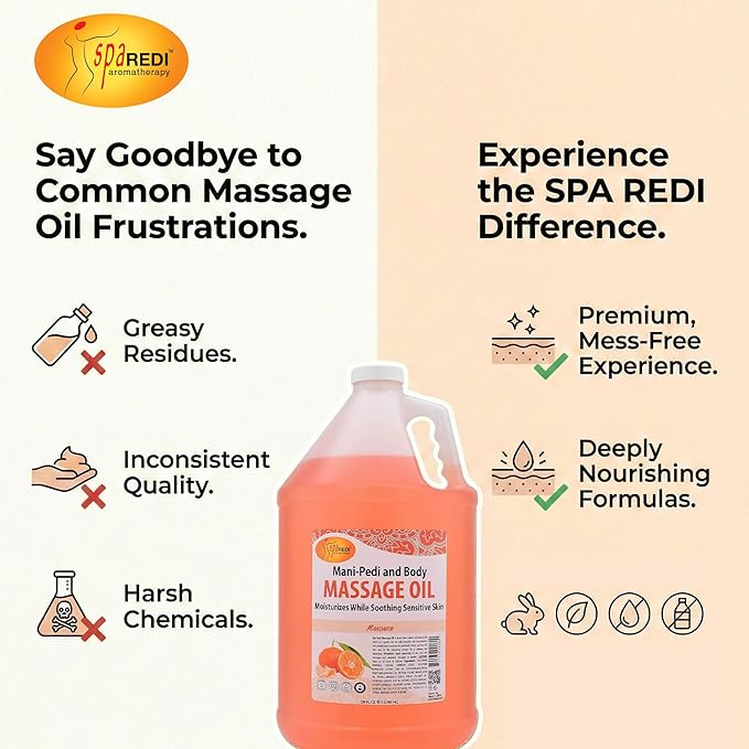 SPA REDI Mandarin Massage Oil – Professional & Family Skin Nourishment Treatment | Legacy of Trust & Universal Gentleness | Premium Nourishment for Loyalty & Peace of Mind | 128 Oz Gallon