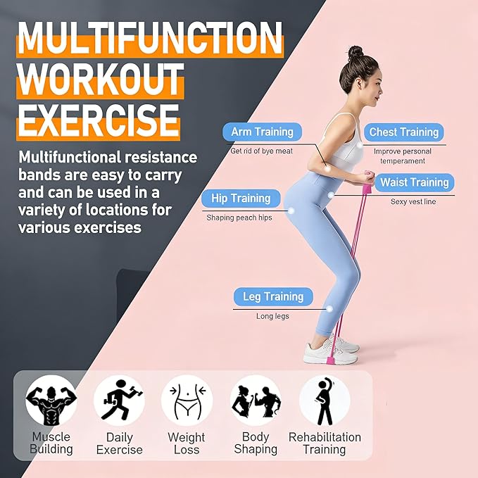 2026 New 8-Tube Pedal Resistance Device - Detachable and Adjustable Pedal Resistance Device, 21 Fitness Resistances Bands, Stretching Workout Fitness Bands for Full Body Exercise