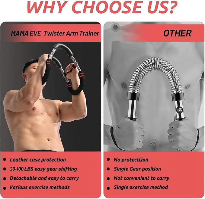Twister Arm Trainer, Adjustable Chest Workout Equipment for Men & Women, Muscle Builder & Strength Training for Arms, Home Gym Strength Trainer, Chest Trainer (20-60 lbs)
