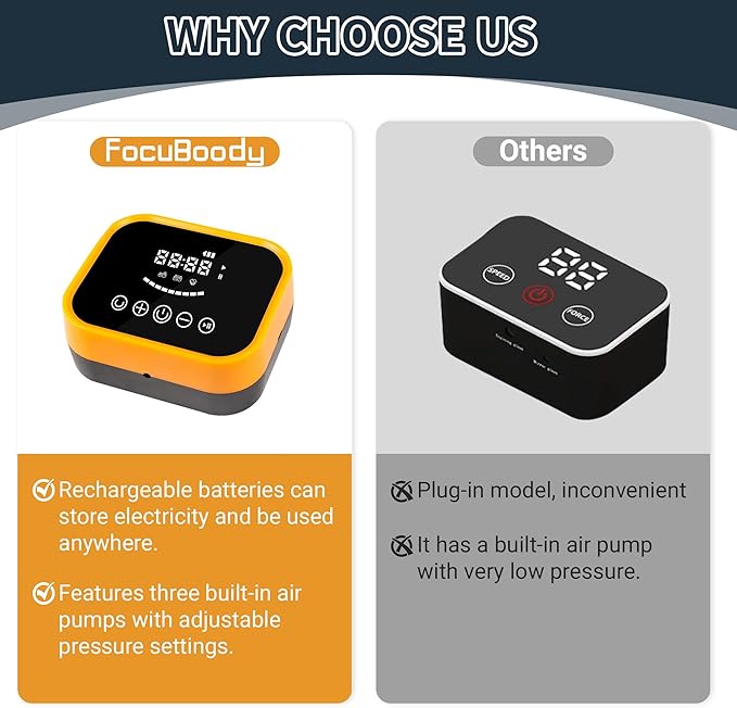 Rehabilitation Robot Gloves Equipment for Stroke Recovery, Hand Strength Exercise, and Adaptive Training Hemiplegic with USB Chargeable Orange (M Size,Right Hand)