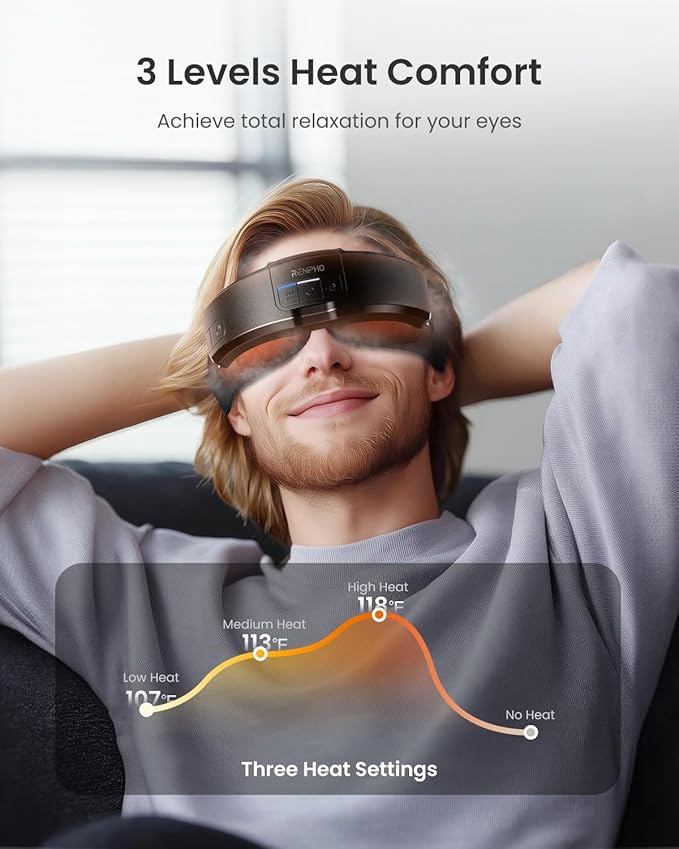RENPHO Eyeris Shift Eye Massager for Migraines, Heated Eye Massager & Sleep Mask for Relaxation, Birthday Gifts for Women/Men/Mom/Dad, Music Temple Fack Mask Massager, Improve Sleep