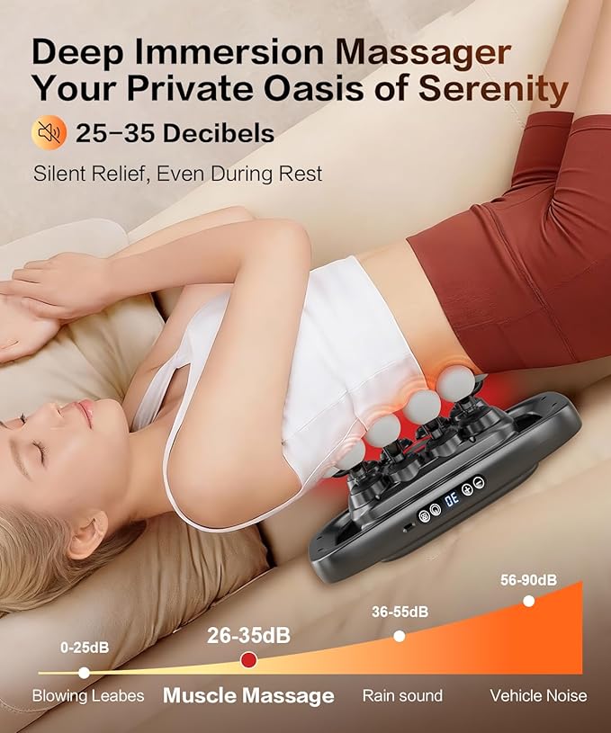20 Head Massage Gun Deep Tissue Percussion Massager with 3 Modes&30 Intensities-Muscle Massage Gun for Back/Shoulder/Foot/Body/Hand Muscle Pain Relief,Birthday Gifts for Men Dad Husband(SG)
