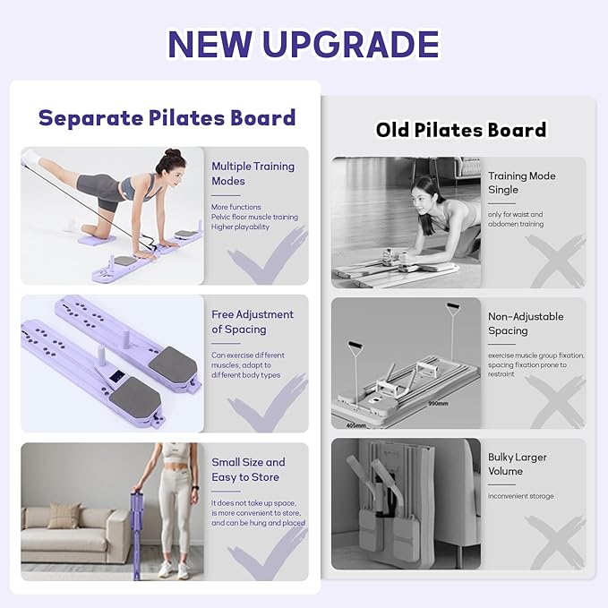 Pilates Board, Portable 7-in-1 Multifunctional Pilates Reformer Equipment with Timer, Anti-Slip and Quiet Design Pilates Reformers for Home Workout, Core Exercise for Women