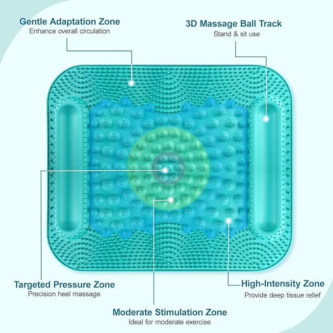 Atsuwell Acupressure Foot Massage Mat, 5-Zone Reflexology Mat with Dual Massage Ball Tracks, Portable Foot Pressure Point Pad for Stress Relief, Arch & Heel Pain, Home & Gym Use, 20.1'' x 17 ''