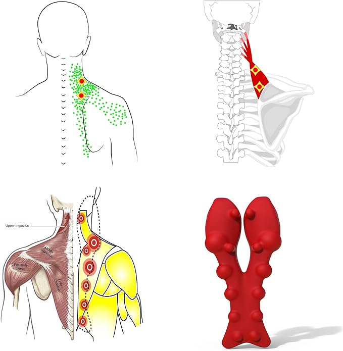 Trapezius Massager, Neck, Shoulder & Upper Back Pain Relief Manual Massager – Trigger Point Tool for Trapezius Tightness, Tension Headaches, Tech-Neck, and Suboccipital Release
