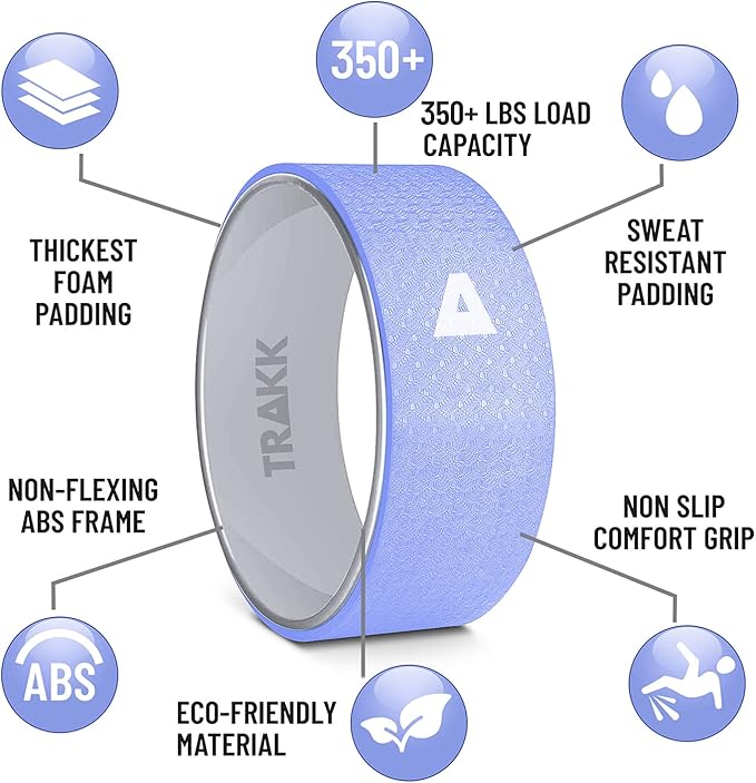 TRAKK Sport 12 Inch Foam Roller Yoga Wheel for Back Pain Relief, Stretching, Tissue Massage, and Spinal Alignment, Supports 350 Pounds, Silver & Blue