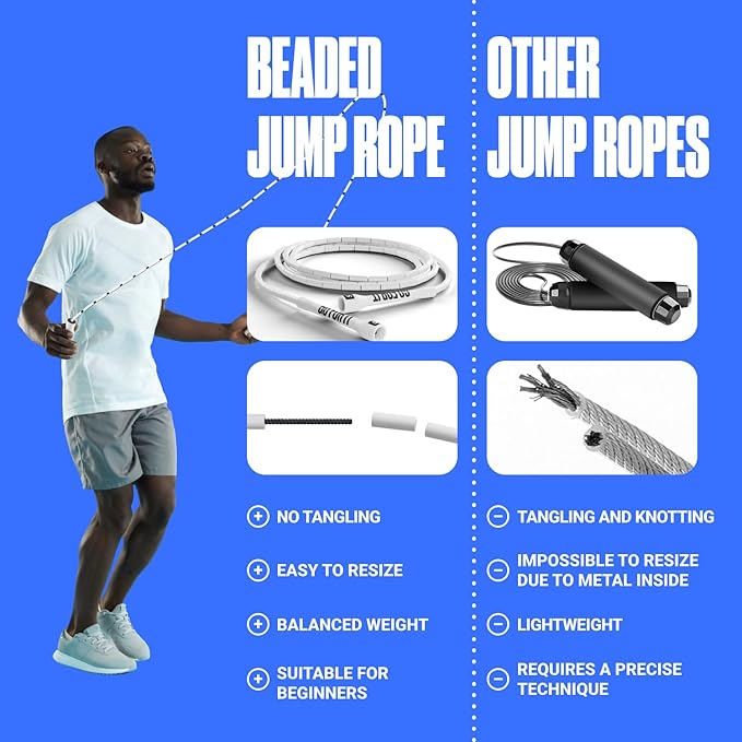 Sportbit Elite Beaded Jump Rope – Adjustable for Kids & Adults, Durable Fitness Skipping Rope for Cardio, Gym, Home & Outdoor Workouts
