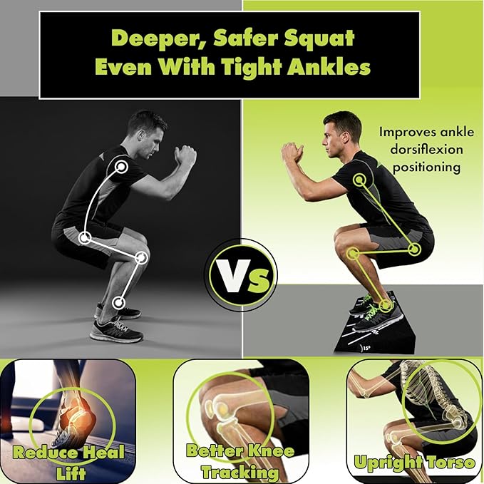 Squat Wedge Block – Non-Slip EVA Material Slant Board with 15°/30°/40° Angle Markings, 15° Heel-Elevated Incline Squat Wedge for Deep Squats & Calf Stretches (Gym, Home, Therapy & Yoga)