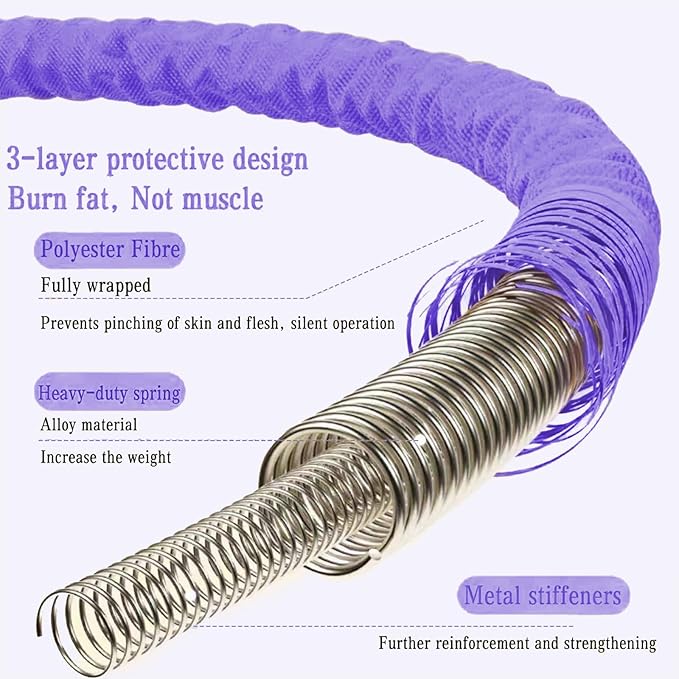 3.2lbs Soft Spring Weighted Fitness Hoop for Adults, Hula-Inspired Core Workout Hoop, Portable & Quiet, Pinch-Free Waist Exercise Design