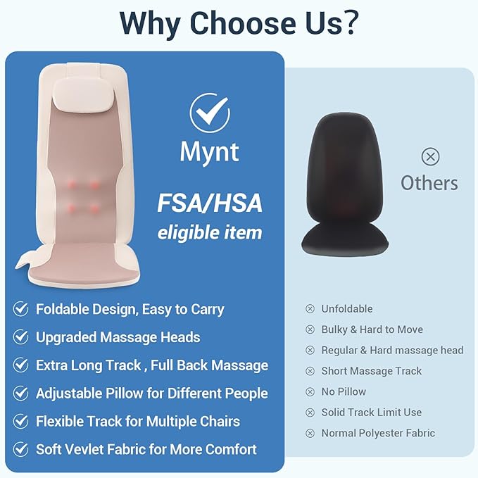 Mynt FSA Eligible HSA Approved Back Massager, Chair Massager with Soothing Heat, Flexible Massage Chair Pad with Soft S-Curve Longer Track Adjustable Pillow for Diverse Body Contours, Christmas Gift