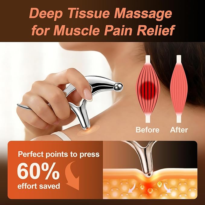 Pressure Point Massage Tool for Deep Tissue - Metal Muscle Scraper Gua Sha Tools for Fascia Release, Thumb Saver Acupressure Tool for Trigger Point & Pain Relief, Travel Pouch