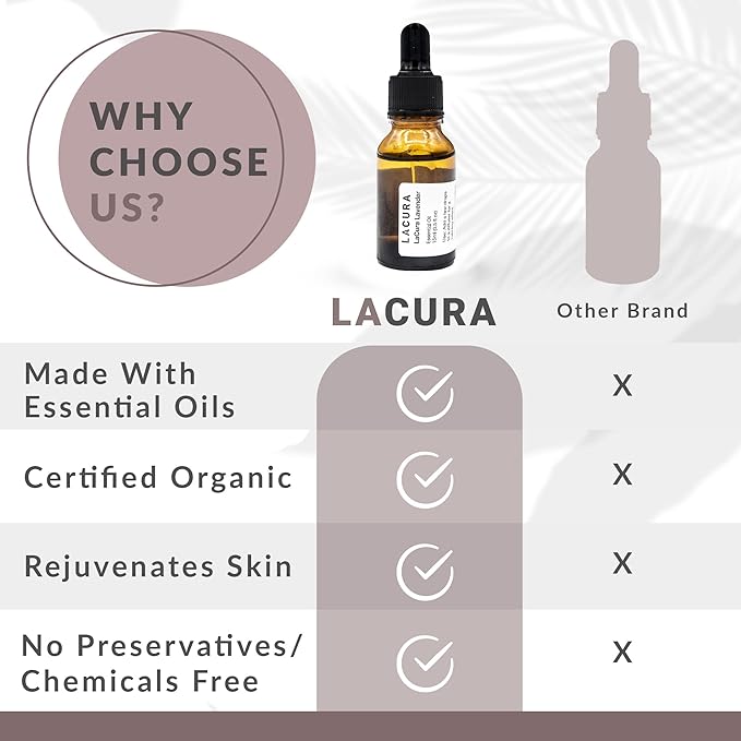 LaCura Pure Lavender Essential Oil for Home Aromatherapy - 100% Pure Therapeutic Grade Oil for Stress Relief, Sleep & Skincare - 15ml with Precision Dropper for Effortless Application