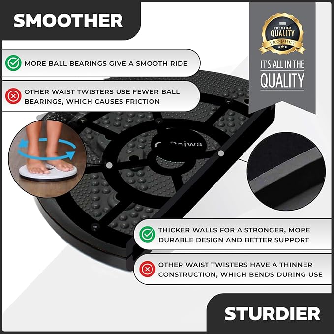Daiwa Felicity Figure Trimmer Ab Twister Board - Waist Twister Machine for Core & Abs Exercise - Waist Twisting Fitness Tool, Dizzy Disc Twist Board for Slimming Workout with Magnets Reflexology