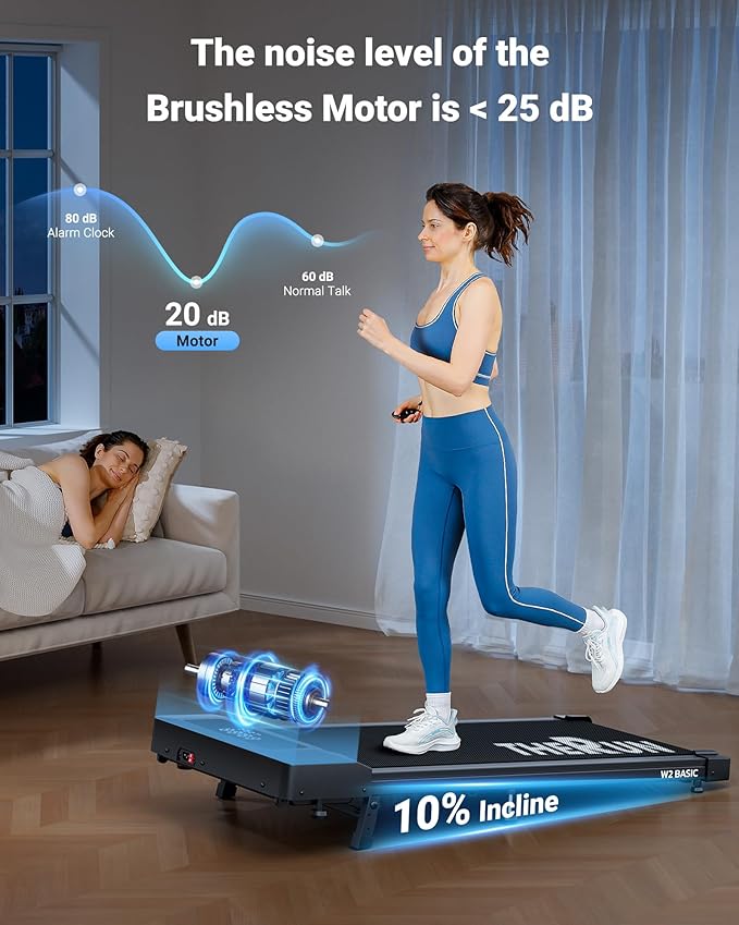 THERUN 10% Walking Pad with Auto Incline, Walking Pad for Home and Office, 2.5 HP Brushless Core Portable Under Desk App Walking Pad with Remote Control and LED Display