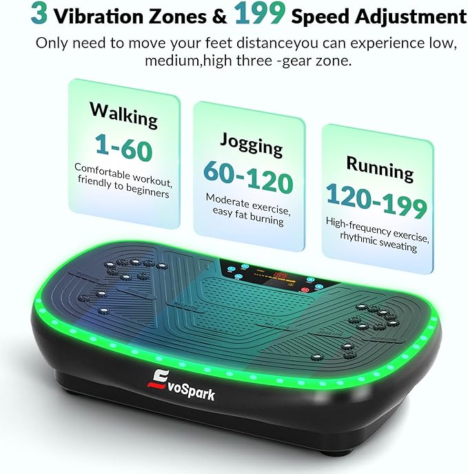 Vibration Plate Exercise Machine, 2026 EvoSpark Dual Motor Vibration Plate for Lymphatic Drainage, 3D & 4D Whole Body Vibration Plates for Weight Loss, Shaker Workout Equipment for Women Men Home
