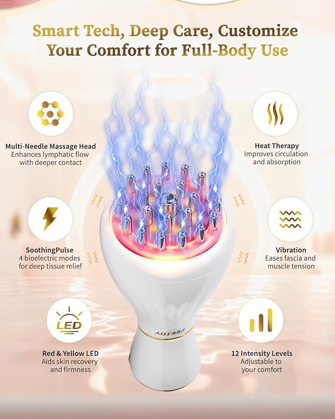 Lymphatic Drainage Massager, Body Sculpting Machine, Cellulite Massage Tool, Fascia Blaster, Helps Reduce Stretch Marks with Microcurrent, Light, Heat & Vibration, for Legs, Arms & Belly, White