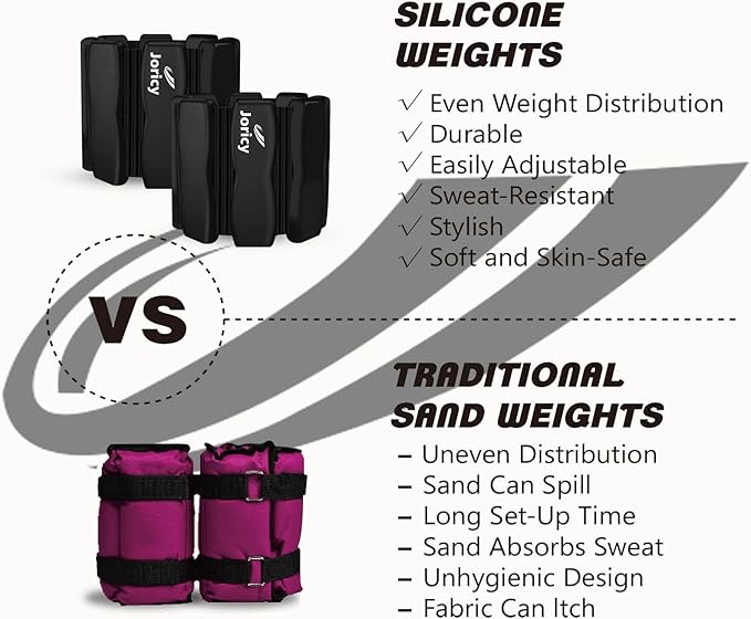 Wrist Ankle Weights for Women Men, Leg Arm Wrist Weights Bangles 1lb*2 1.5lb*2 2lb*2Wearable Weights Pilates Weighted Bracelet for Strength Training Walking Swimming Exercises Yoga Physical Therapy