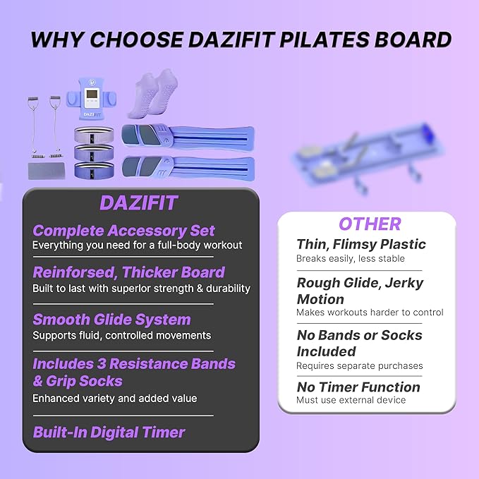 Pilates Board 8-in-1 Set by DAZIFIT - Portable Reformer with Resistance Bands, Handles & Non-Slip Socks - Foldable Workout Equipment for Core, Glutes, Legs & Arms - Compact Fitness for Home