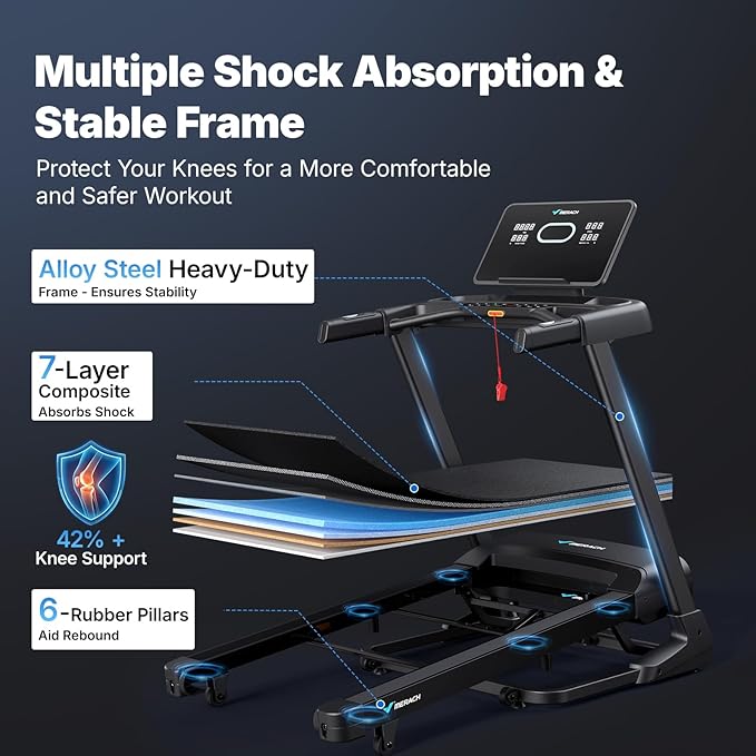 MERACH Treadmill with 15/18% Auto Incline, 55"/47"x18"/19" Wide Belt Treadmills, 0.5-8.7MPH/10MPH 3.5HP Brushless Incline Treadmill for Home, 350LBS Foldable Treadmills with Screen & APP & Heart Rate