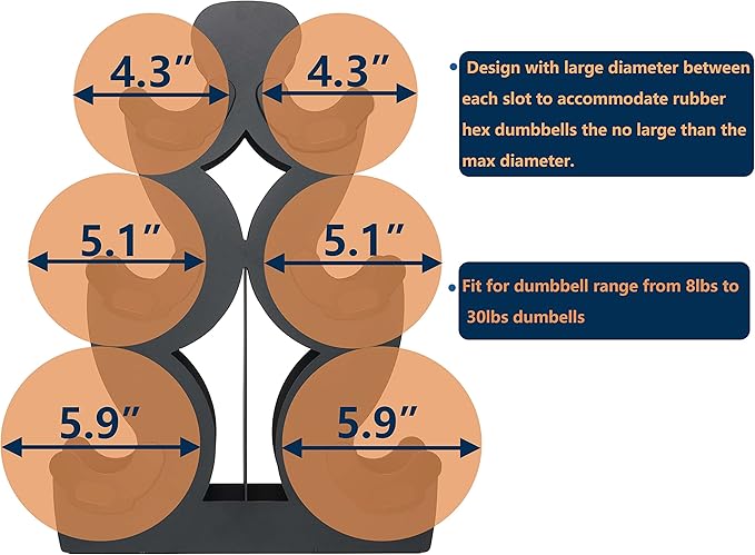 Dumbbell Storage Rack Weight Organizer Rack Only for Home Gym Weight Rack No need Assembly