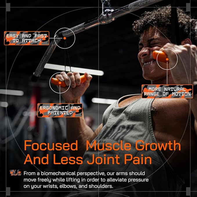 Angles90 Original Pull-Up Grips - Lat Pulldown Attachment - T-Bar Row & Cable Machine - D Handle - Forearm Strength Trainer - Gym Equipment - Exercise Equipment - Grip Strength Trainer