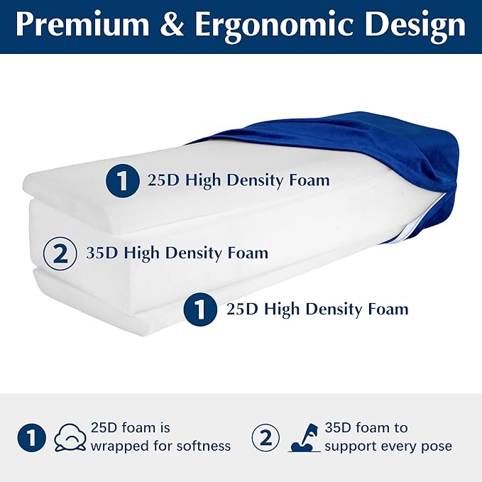 2-Pack Yoga Bolster Pillow Set: Rectangular & Cylinder Pillows for Meditation and Support, Yoga Pillows with Washable Velvet Cover, Triple-Layer Sponge with Carry Handle, Blue