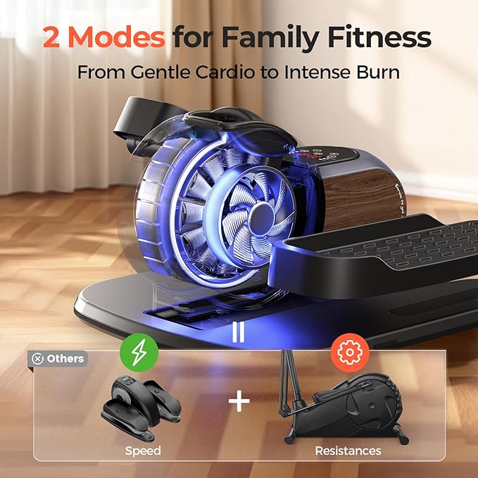 Under Desk Elliptical Exercise Machine, Electric Elliptical for Seniors with 10 Level Adjustable Resistance & Speeds, Quiet Portable Elliptical Machine with Remote for Home Office