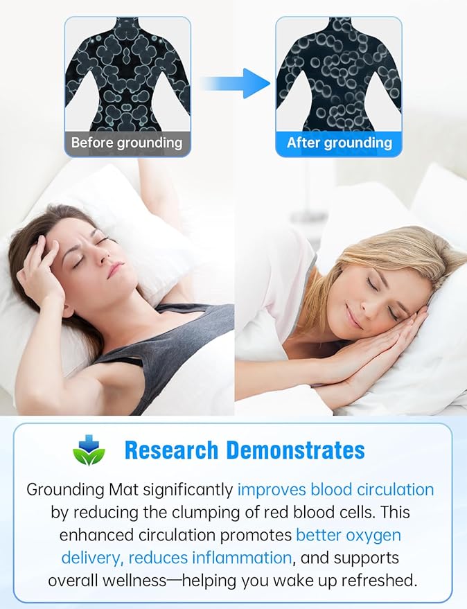 Grounding Mat for Bed with Leather, Improve Sleep, Relieve Stress & Pain, Anti-Slip & Eco-Friendly PU Leather, Includes Grounding Cord & Sleep Mask for Enhanced Rest Magnetic Therapy King-27''×78''