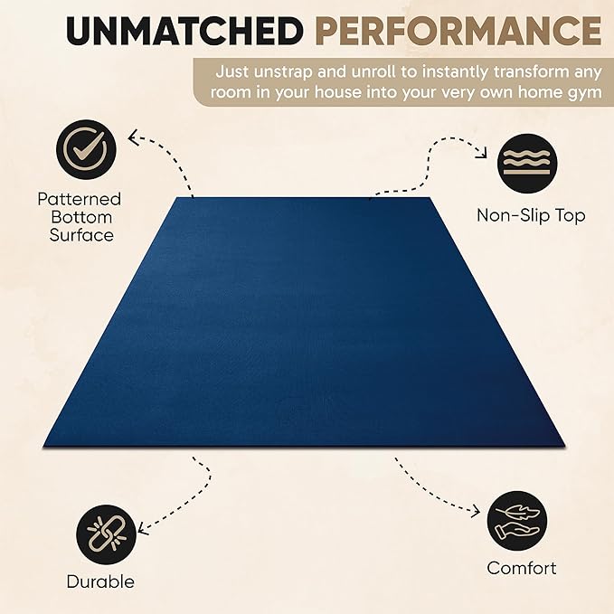 Gorilla Mats Large Exercise Mat – 6'x4', 7'x4', 7'x5', 8'x4', 10'x4' (1/4" Thick) – Ultra Durable Workout Mat for Home Gym Flooring – Non-Slip, Flat Fitness, Yoga & Weight Lifting Floor Mat