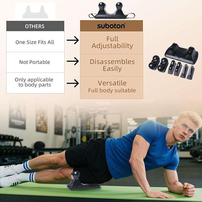 Psoas Release Tool - 3-in-1 Massage Tool - Psoas Muscle Release Tool for Hip Hook, Flexor, Back, Glute, Iliacus, and Neck Pain Trigger Point and Myofascial Release Tool - Night Black [Patent Pending]