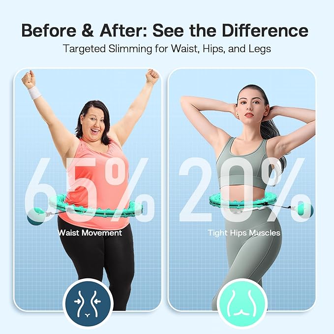 Weighted Hula Infinity Fitness Hoop for Adult Weight Loss, 2 in 1 Smart Fitness Workout Hula Circle Hoops with 27 Detachable Knots, Exercise Fit Hoop Suitable for Women and Beginners