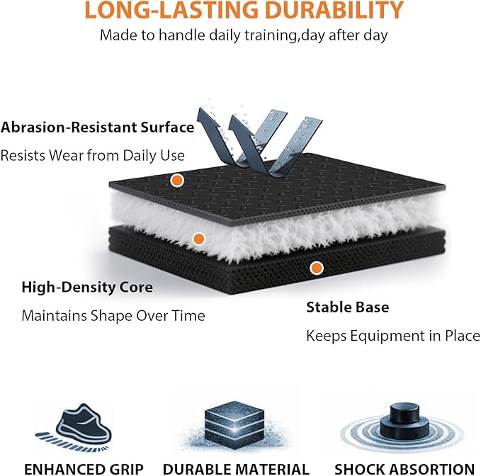 Treadmill Mat 79" x 39", 4mm Thick, for Under Treadmill, Walking Pad & Exercise Bike on Carpet & Hardwood Floors, Non-Slip Stripe Design, Waterproof Floor Protector, Noise & Shock Absorbing