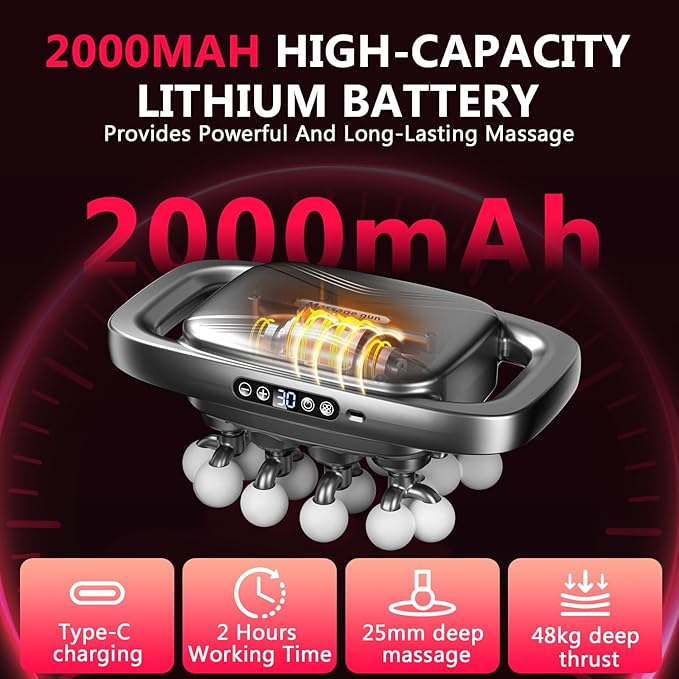 20 Heads Upgraded Massage Gun, Deep Tissue Back Massager for Pain Relief with 30 Intensity Levels, Portable Handheld Electric Percussion Massager for Full Body, Ideal Gifts for Women, Men, Mom and Dad