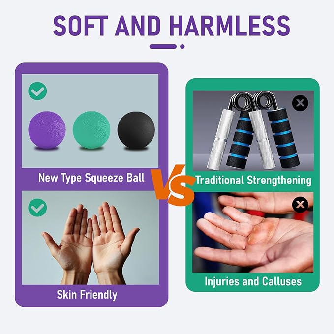 3 Pack Stress Balls for Adults, Squeeze Balls for Hand Therapy, Hand Strengthening Devices with Different Resistance Levels for Finger Forearm Wrist Exercise Relaxation and Pain Relief