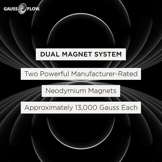 GaussFlow® Magnetic Wellness Headband – Dual 13,000 Gauss Magnets – Adjustable Elastic Band – Non-Invasive Magnetic Accessory – Made in USA