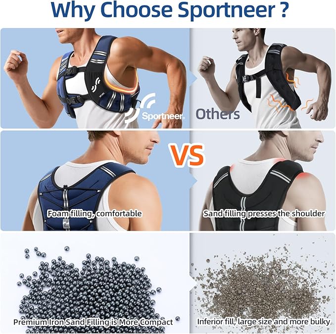 Sportneer Weighted Vest Woman: 8lb/12lb/15lb/20lb/25lb Weight Vest for Walking with Phone Bag, Adjustable Women Weighted Vest for Running Rucking Vest for Jogging Strength Training Weight Loss