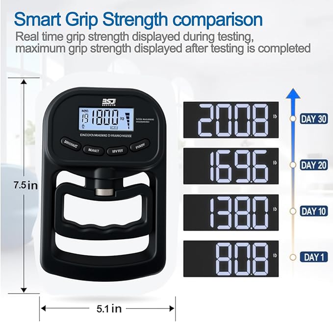 Hand Grip Strength Tester Trainer, 396lbs/180kg Hand Grip Dynamometer with LCD Display, Ideal for Sports, School, and Home Use