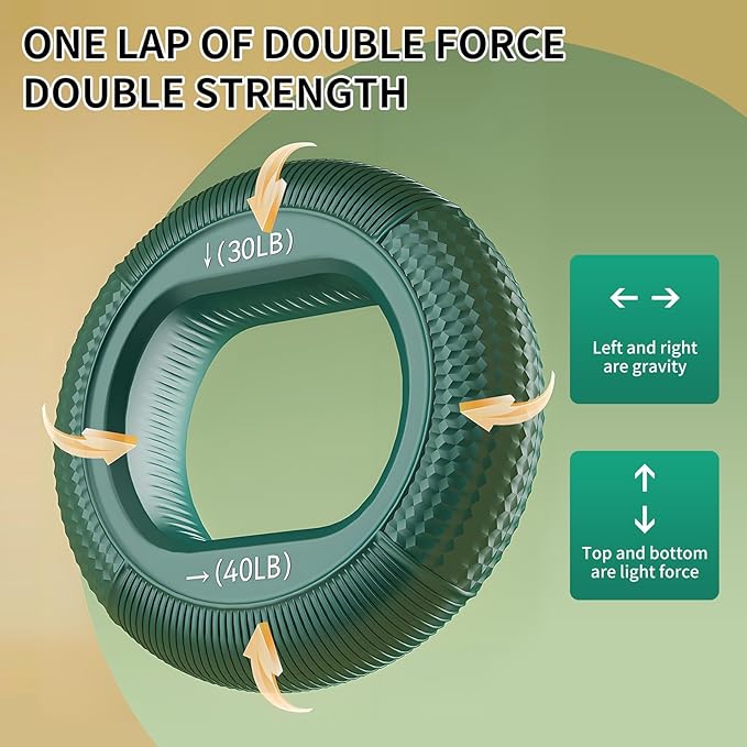 Grip Strength Trainer, Silicone Hand Grip Strengthener Ring for Finger Workout, Rock Climbing, Forearm & Grip Training, Stress Relief Exerciser for Men & Women, Durable Double-Force Design