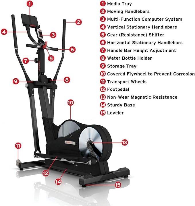 Keiser M5i Strider Elliptical Machine
