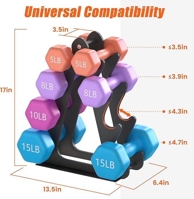 4-Tier Dumbbell Rack for 1-15 lb Weights, Holds 5 Pairs Space-Saving Sturdy A-Frame Stand for Home Gym, Weight Rack for Women's Dumbbell Set (Dumbbell Rack Stand Only)