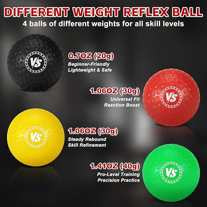 Headband Boxing Reflex Ball, 3 Levels Reaction Ball with 2 Adjustable Headbands, Boxing Training Equipment for Reaction, Punching Speed, Hand Eye Coordination