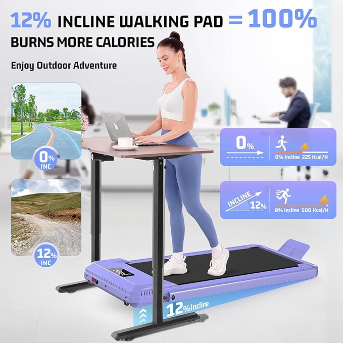 FUNMILY Upgrade Walking Pad Folding Treadmill with 12%/15% & Handle Bar, 3.5HP Foldable Under Desk Compact Treadmills for Home/Office/Gym, 400+lb Capacity, Shock Absorption
